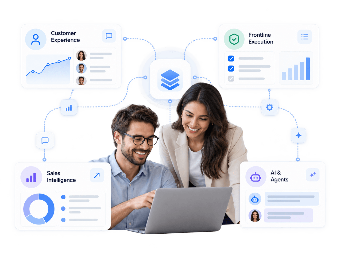 Two professionals using Liberrex, with Customer Experience, frontline execution, Sales Intelligence and AI & Agents surfaces connected around them.