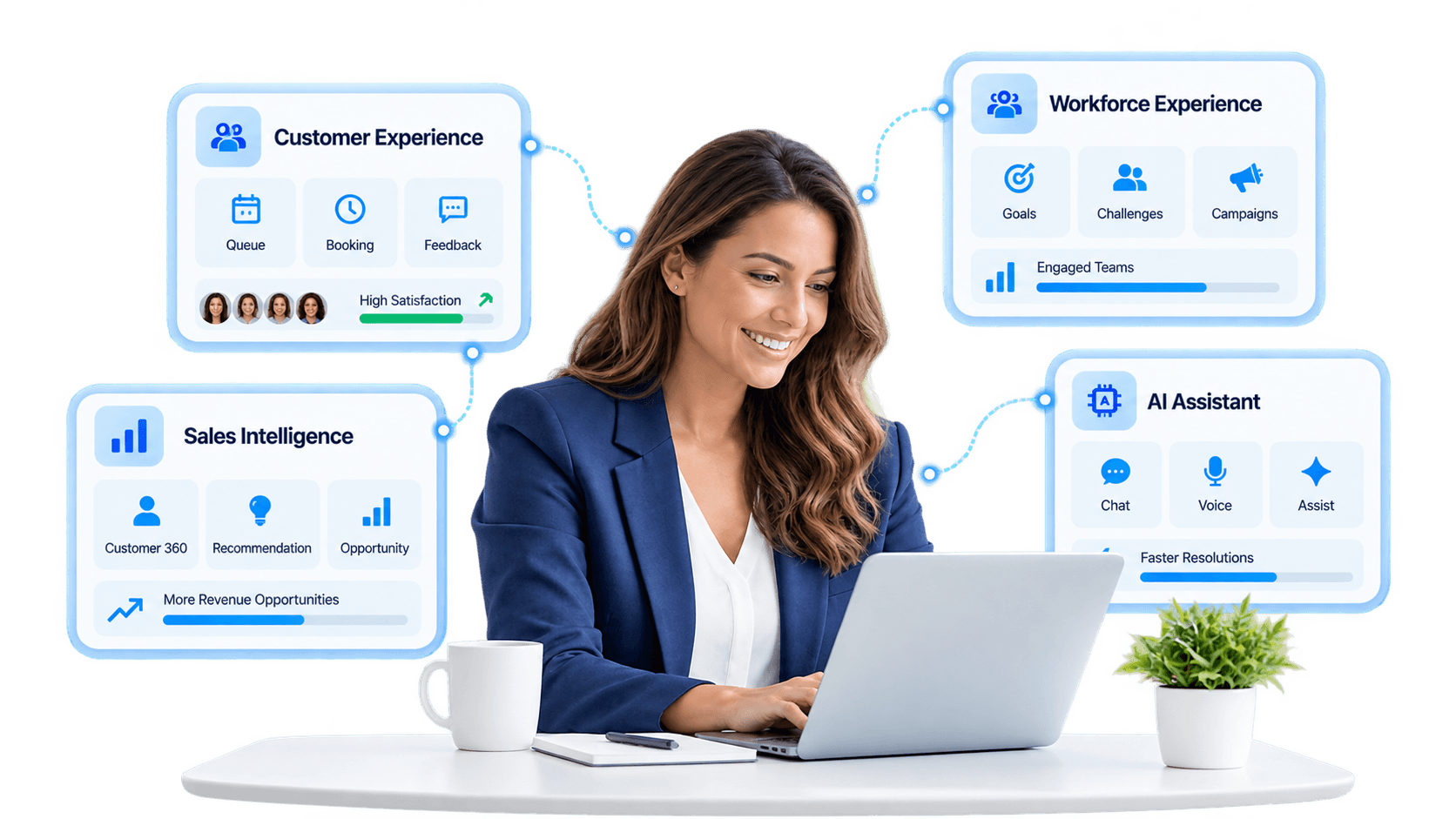 Advisor using the Liberrex platform, with Customer Experience, Workforce Experience, Sales Intelligence, and AI workspace surfaces.