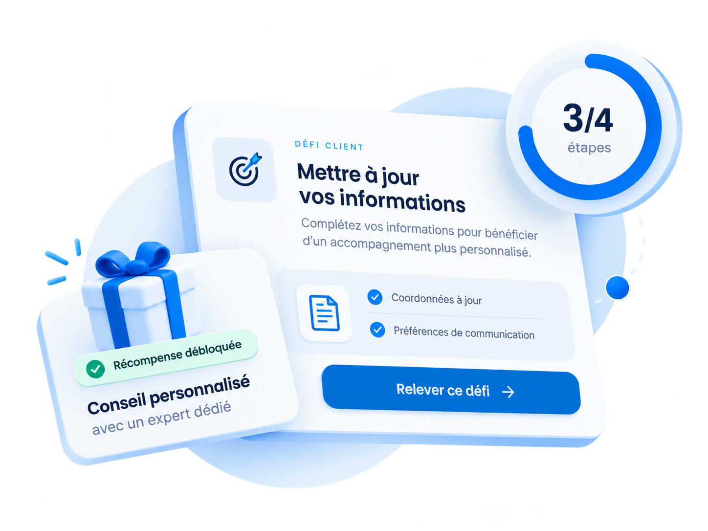 A customer status, progress toward an objective, and a benefit that becomes available.