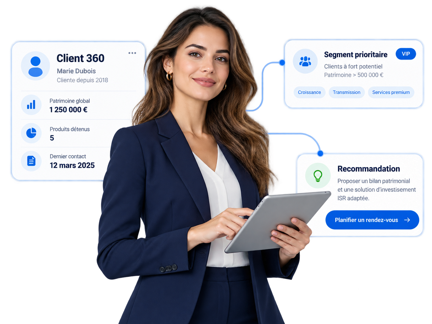 Advisor with a tablet, a customer 360 card, a priority segment and a recommendation.