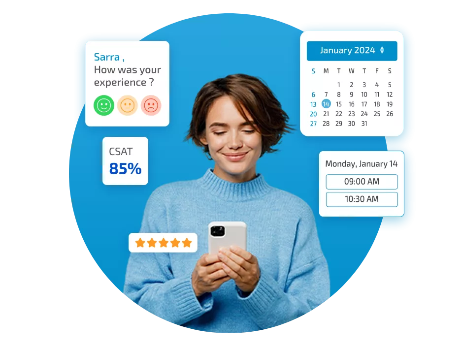 Multi-channel Customer Experience Management Solutions to optimize customer satisfaction