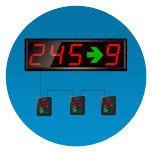 kit file d'attente tunisie avec borne et affichage led